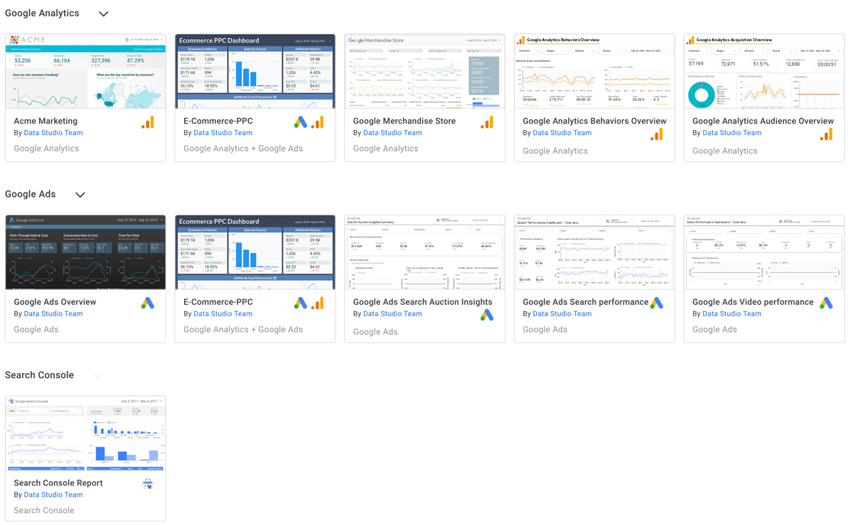 Berichtsvorlagen im Google Datastudio